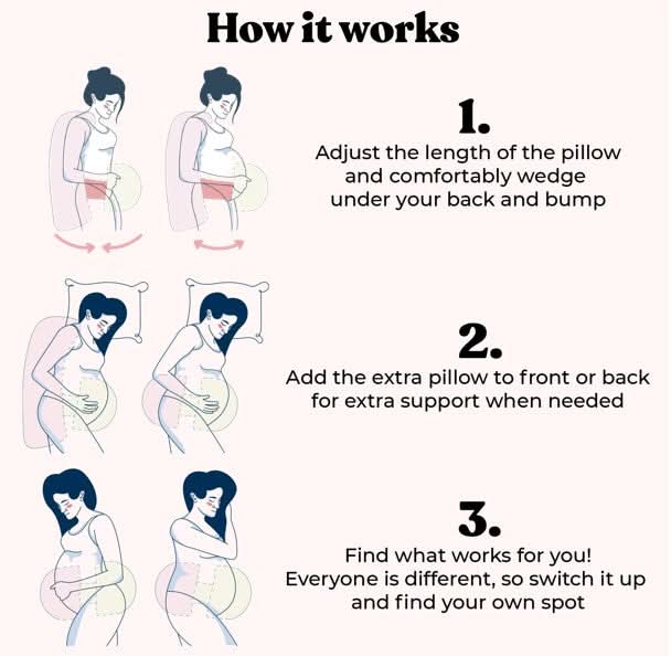 Bupsy's Maternity Pillow