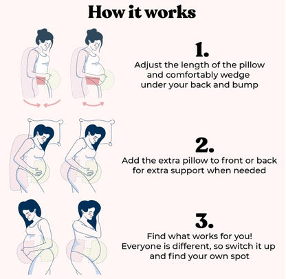 Bupsy™ Maternity Pillow